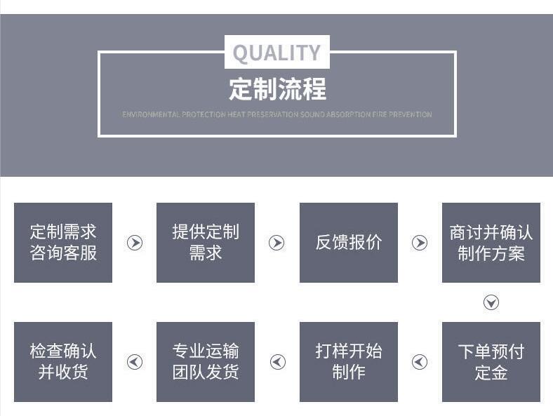 <a href=http://m.newlichen.cn/e/tags/?tagname=%E5%8F%AF%E6%8B%86%E5%8D%B8%E4%BF%9D%E6%B8%A9%E8%A1%A3 target=_blank class=infotextkey><a href=http://m.newlichen.cn/e/tags/?tagname=%E5%8F%AF%E6%8B%86%E5%8D%B8%E4%BF%9D%E6%B8%A9%E8%A1%A3 target=_blank class=infotextkey>可拆卸<a href=http://m.newlichen.cn/e/tags/?tagname=%E4%BF%9D%E6%B8%A9%E8%A1%A3 target=_blank class=infotextkey>保溫衣</a></a></a>