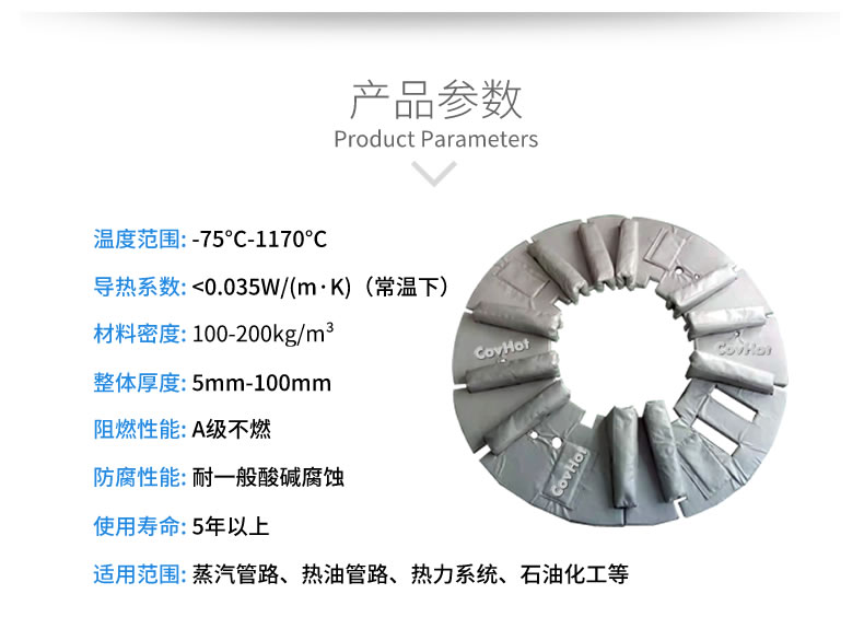加熱模具<a href=http://m.newlichen.cn/e/tags/?tagname=%E4%BF%9D%E6%B8%A9%E5%A5%97 target=_blank class=infotextkey>保溫套</a>,模具隔熱